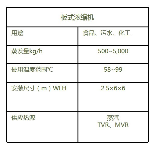 平博·pinnacle(中国)官方网站